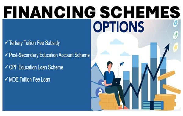 Apply Financing Scheme