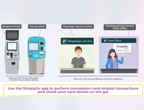 simplygo